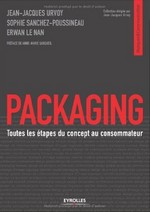Packaging : Toutes les tapes du concept au consommateur